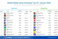 Best free mobile games for low storage devices